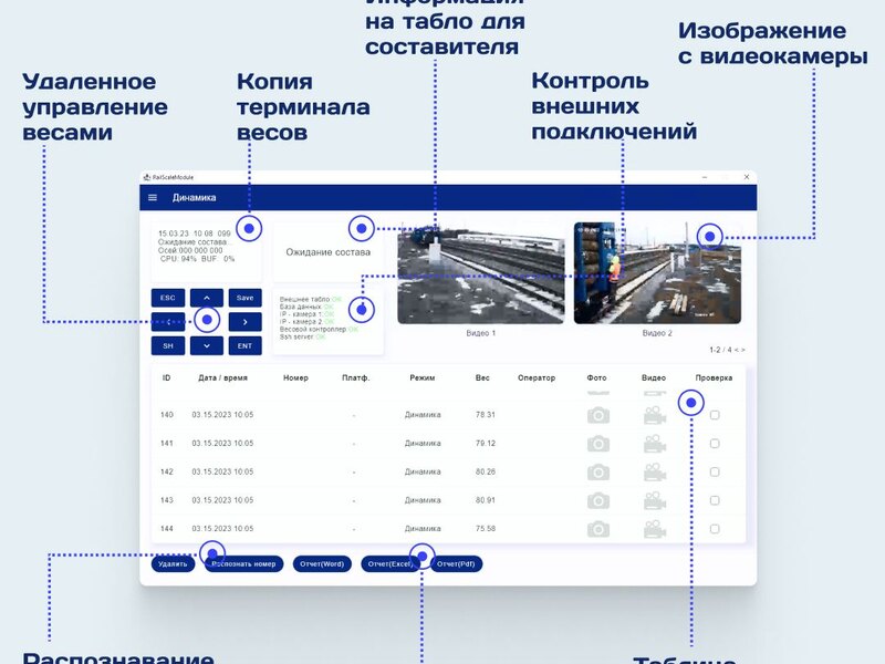 Автоматизация взвешивания